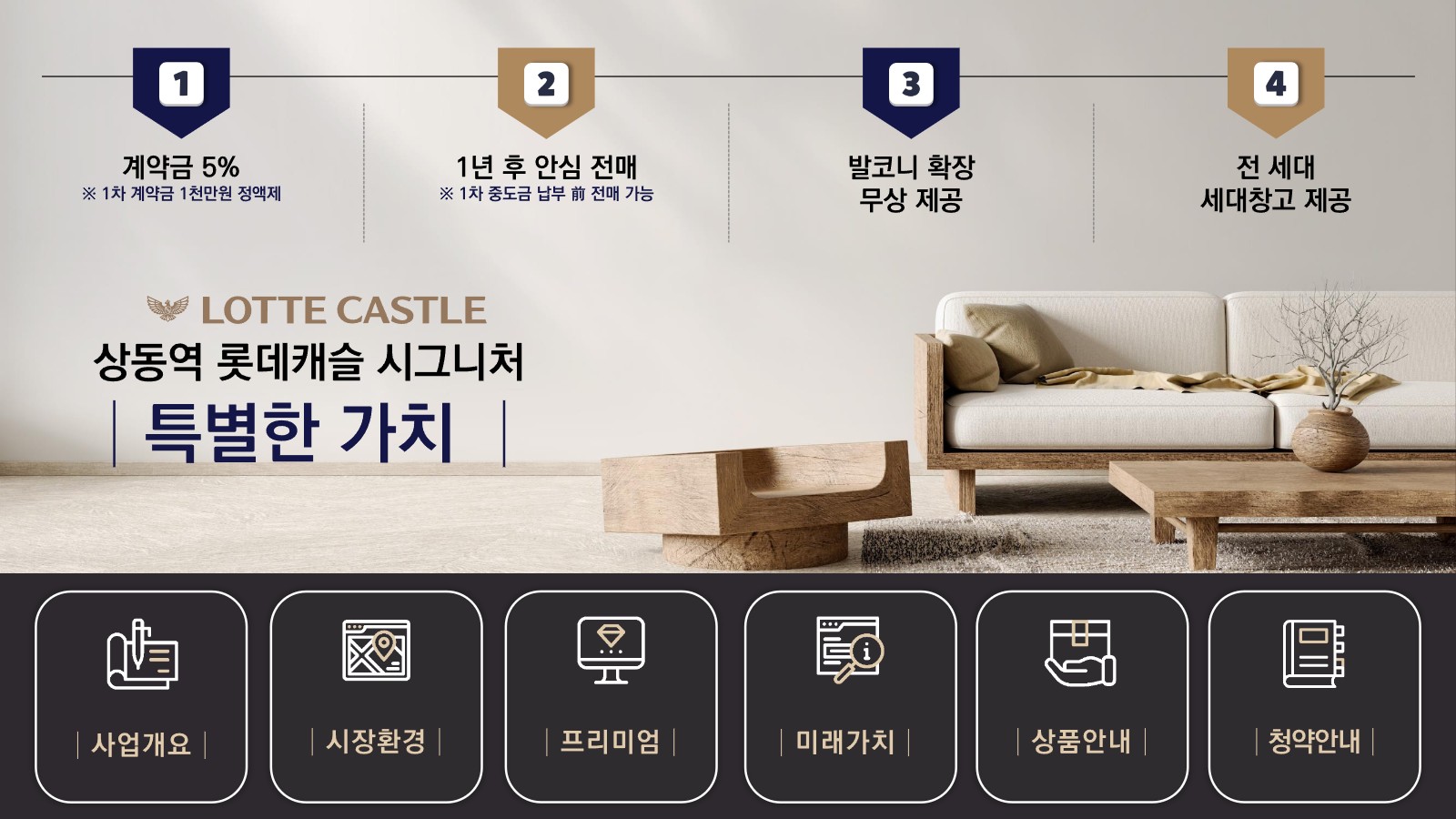 롯데캐슬