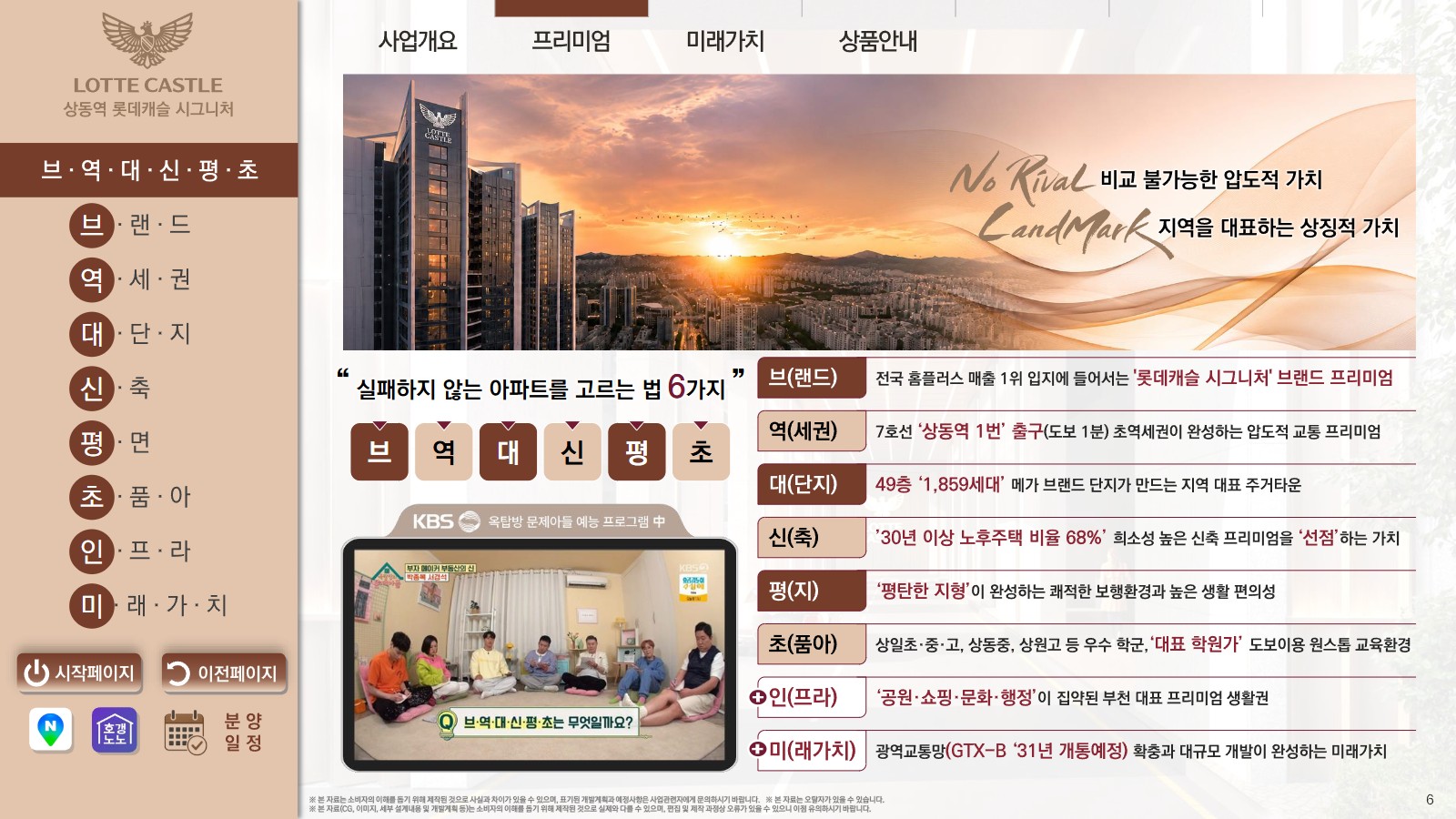 롯데캐슬 장점