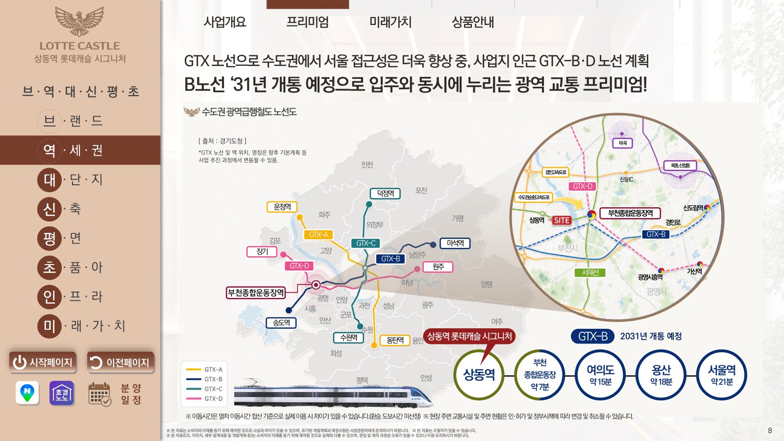 롯데캐슬 호재
