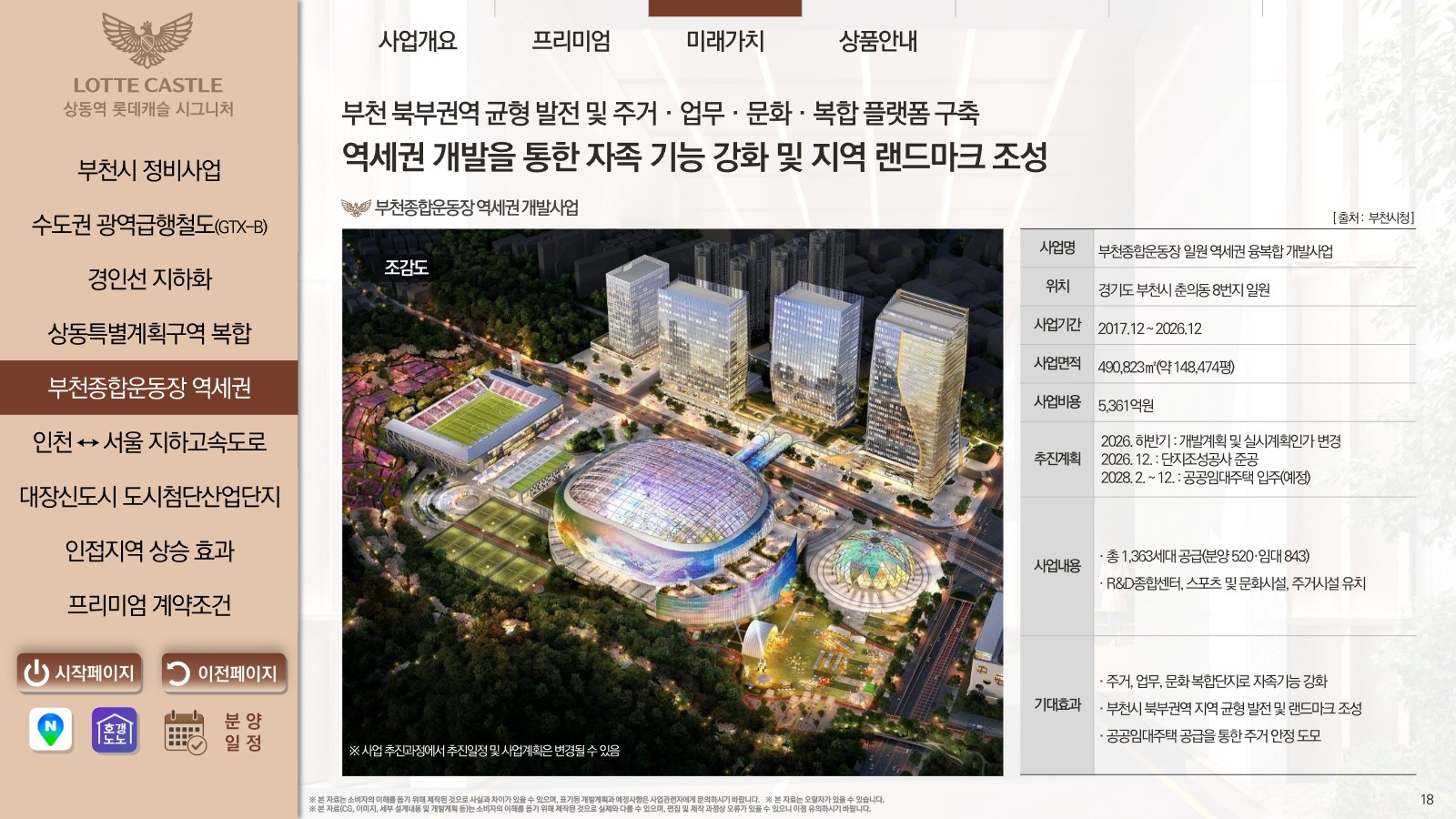 랜드마크 개발